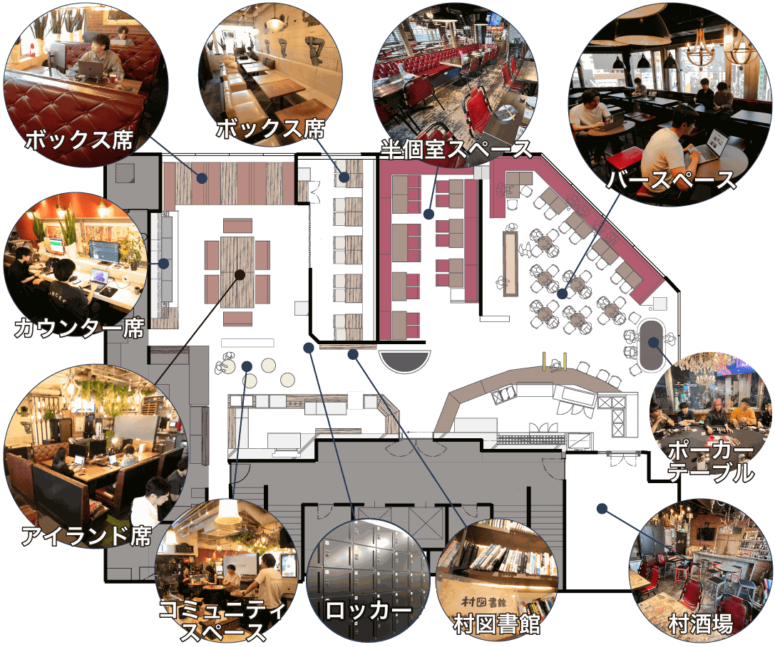 部屋内の図